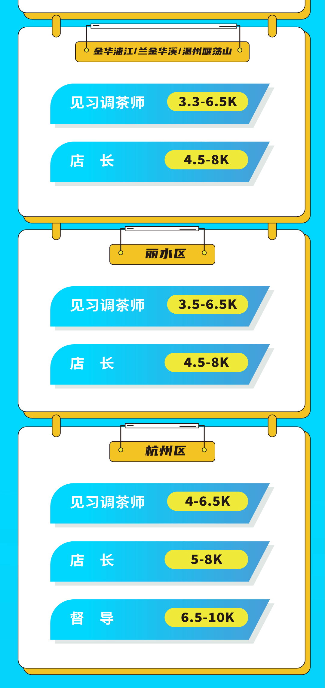 ag旗舰厅官网入口奶茶招聘