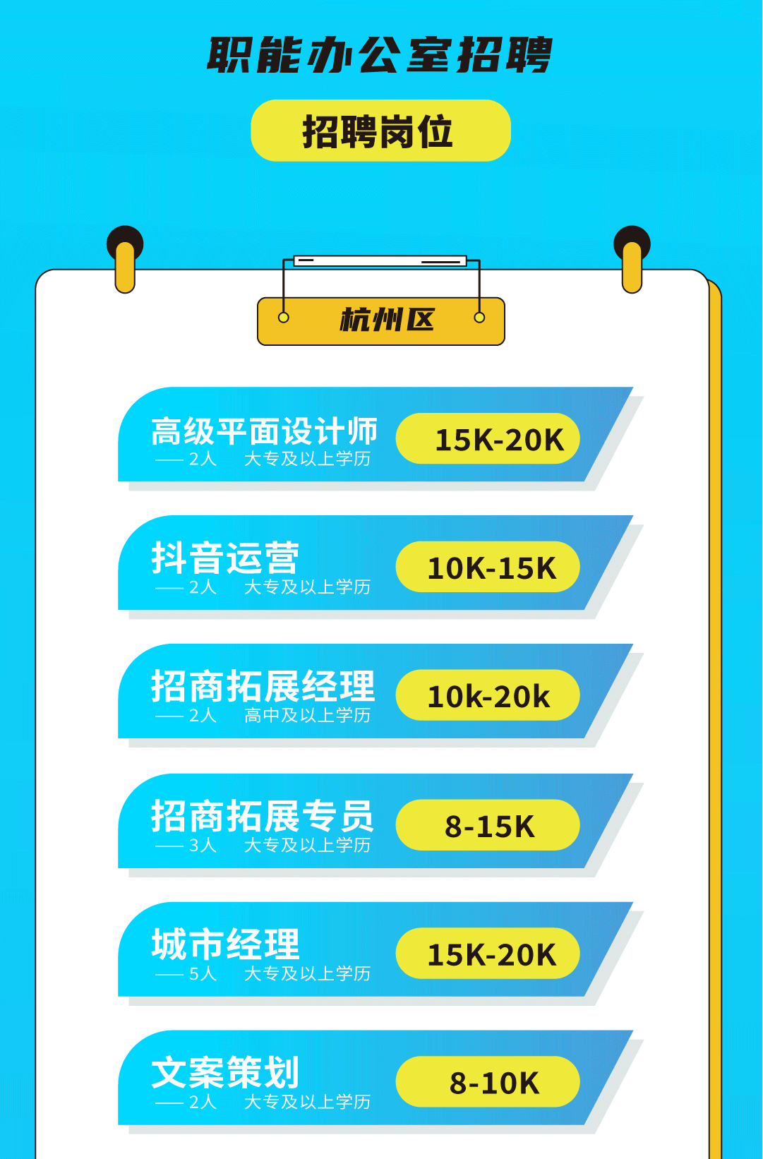 ag旗舰厅官网入口奶茶招聘