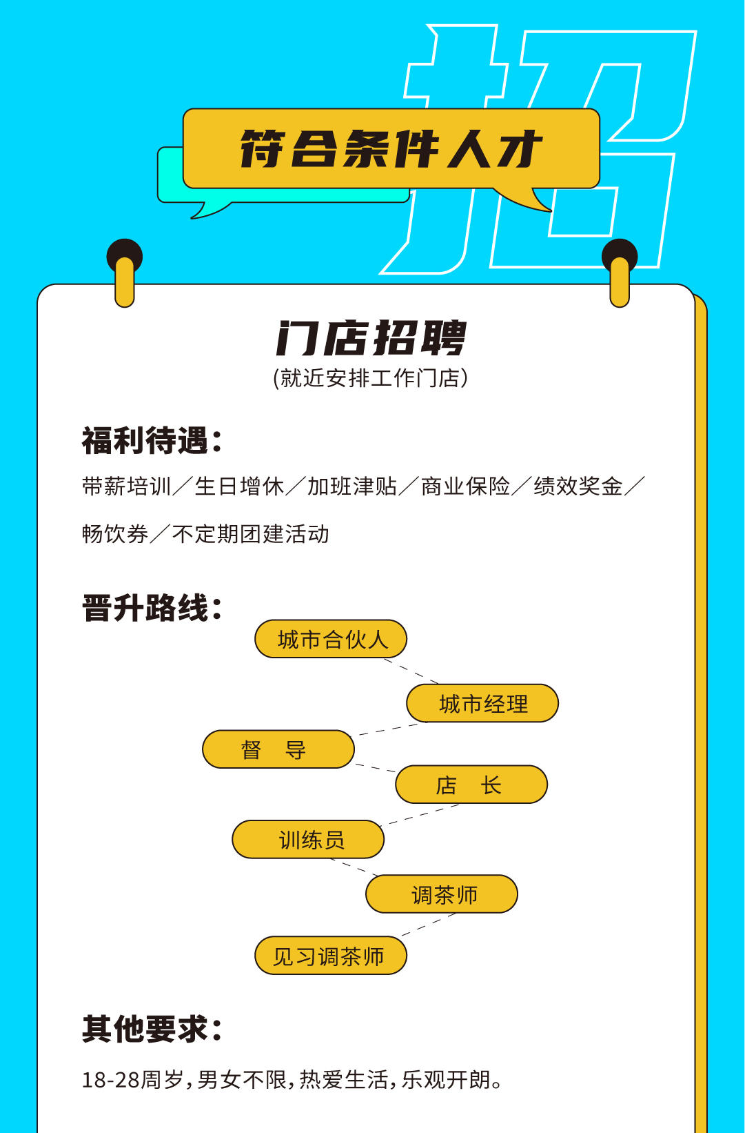 ag旗舰厅官网入口奶茶招聘