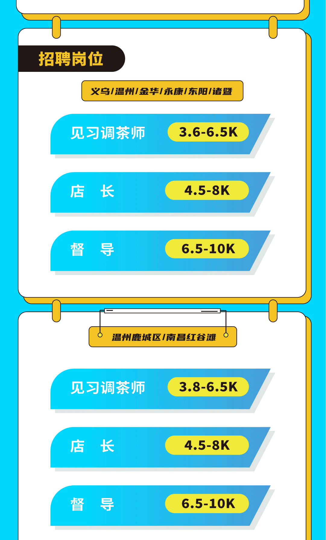 ag旗舰厅官网入口奶茶招聘